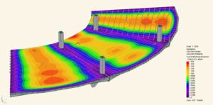 Footfall-Analysis-300x148 Professional Engineering